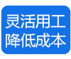 話梅糖-靈活用工眾包平臺